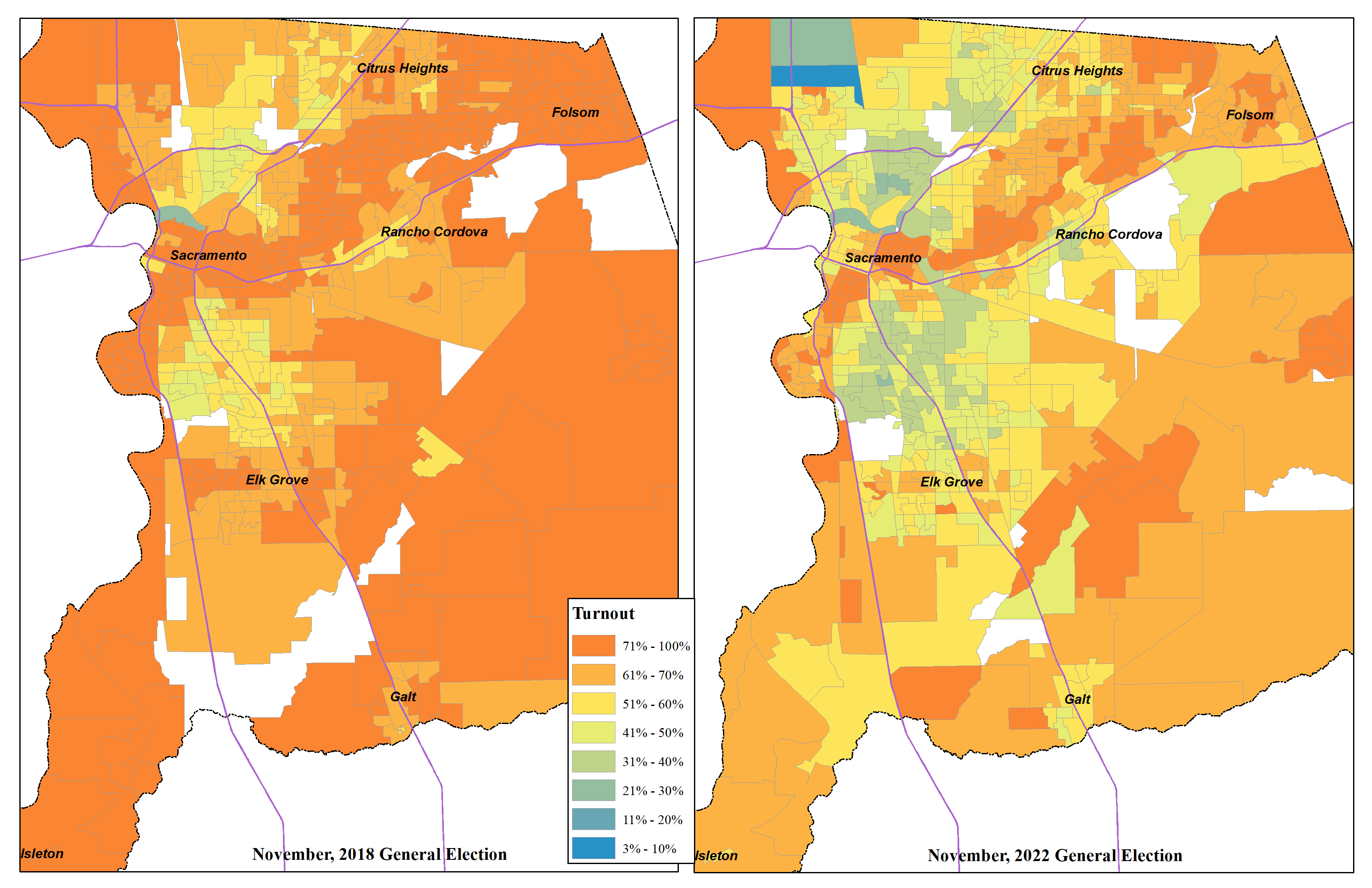 Two maps of Sacramento County with identical extents are side by side. The map on the left is titled “November 2018 General Election”, and the map on the right is titled “November 2022 General Election.” A legend in the center titled “Turnout” shows an eight-color scale from a high value of 71% to 100% colored in orange on top, transitioning to yellow and to green and down to a low value of 3% to 10% colored in blue on the bottom. Both maps show the election precincts throughout Sacramento County, and each precinct is colored by its turnout value for that election. Freeways are drawn in purple, and cities are labeled in black.  On the 2018 Map on the left, most precincts are colored in orange indicating the 61% to 100% turnout values, with most of North Sacramento, South Sacramento, and parts of Rio Linda, North Highlands and Rancho Cordova dropping down into the yellow colors indicating 41% to 60% turnout.  On the 2022 Map on the right, fewer precincts are in the higher 61% to 100% turnout values, limited mostly to precincts in Land Park, East Sacramento, Carmichael, Fair Oaks, Orangevale, Folsom, and rural areas. Most precincts are colored yellow indicating between 41% to 60% turnout values. Most precincts in South Sacramento, and some precincts in North Sacramento and North Highlands drop down to the 21% to 40% turnout values colored in green.  