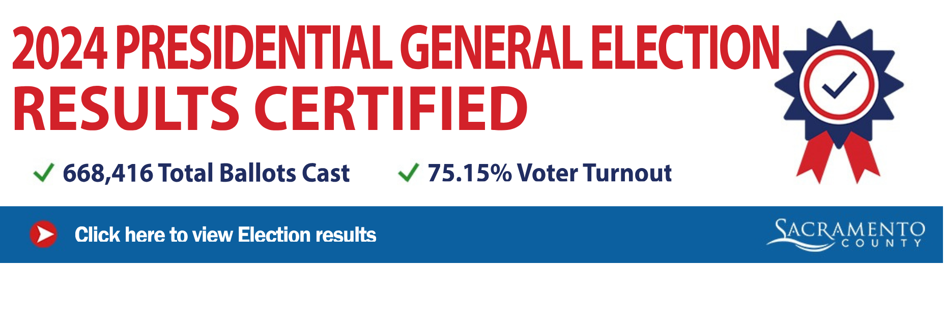 The Final Election Results are IN!